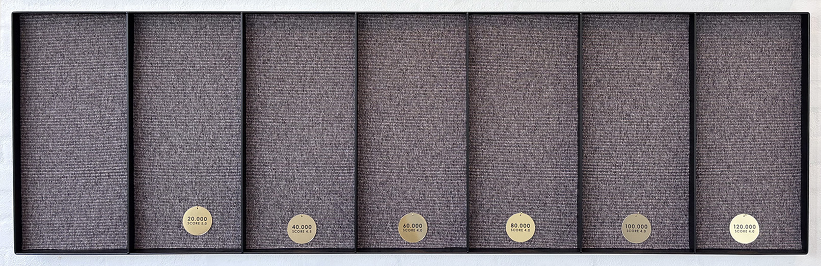 UNO Econyl Vettermann-test